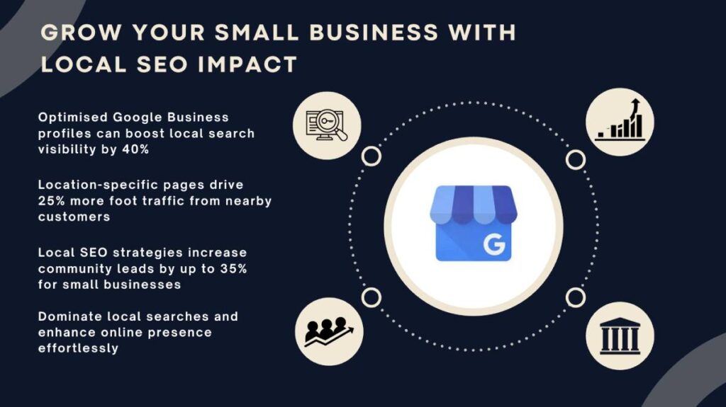 Grow Your Small Business with Local SEO Impact