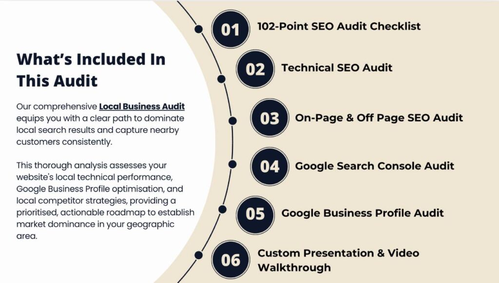 What's included in the Local SEO Audit